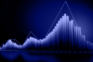 Stock piper AI index