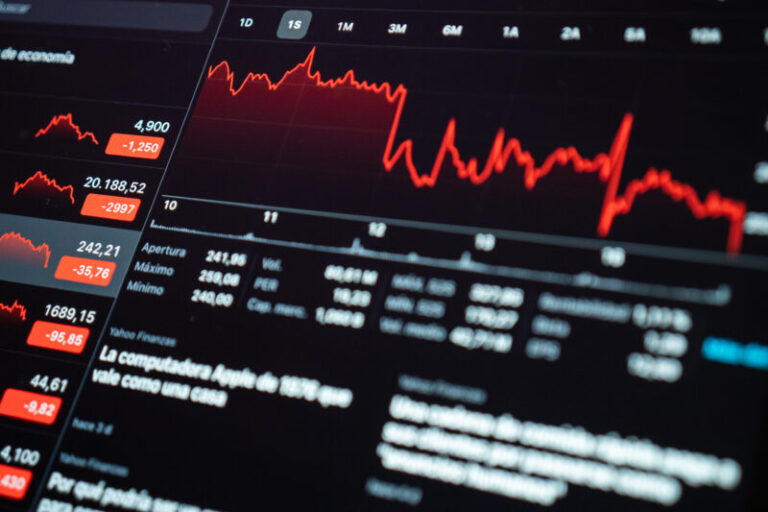 Screen showing data about the financial crisis because of the coronavirus